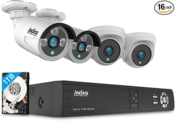 Sistema de Seguridad - CCTV